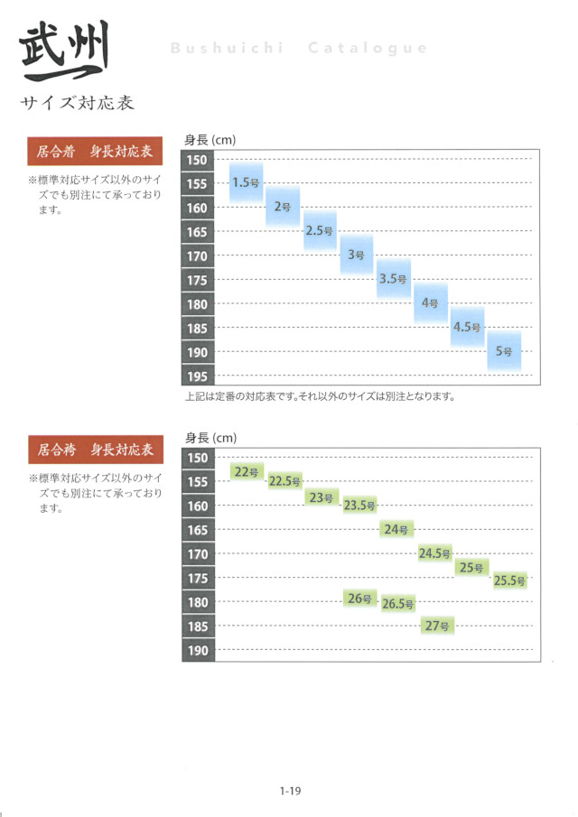 武州一 サイズ対応表 居合着/居合袴